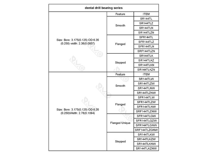 SR144TLKZWN Dental bearing